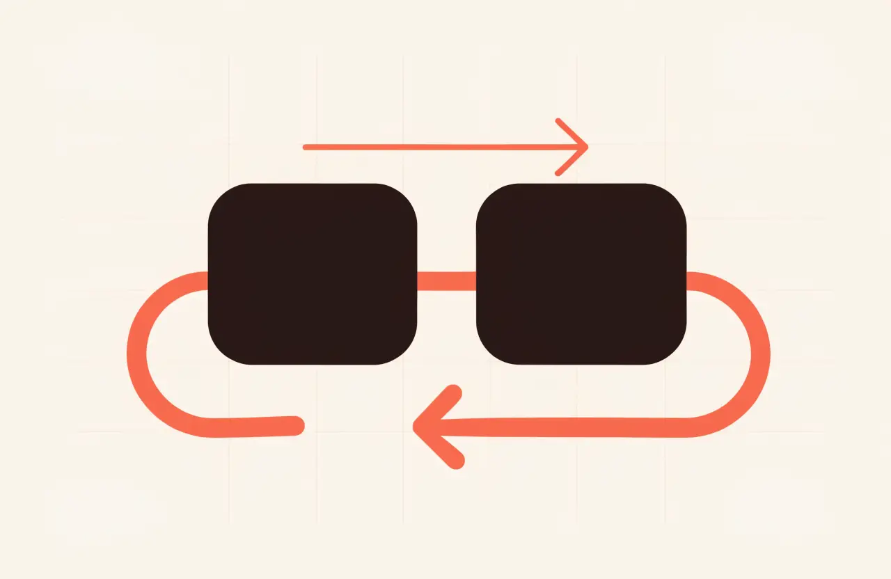 Two dark boxes joined by a thin arrow out along the top and a much thicker arrow returning underneath